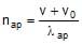 Doppler`s Effect | Physics Class 11 - NEET